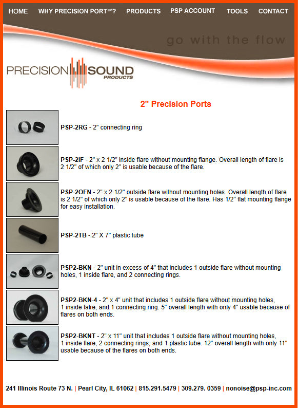 2" Precision Port Kit