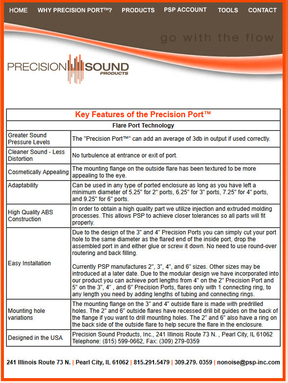 2" Precision Port Kit